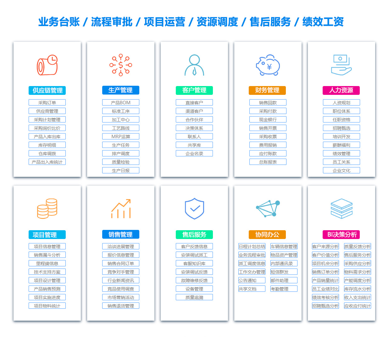 抚州销售部门管理软件 抚州销售部门管理软件